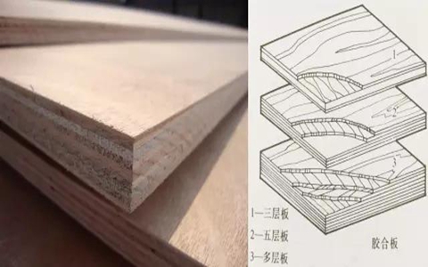 舊房改造 板材