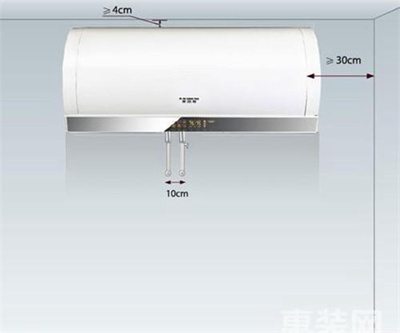 熱水器安裝