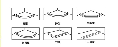 擋水條